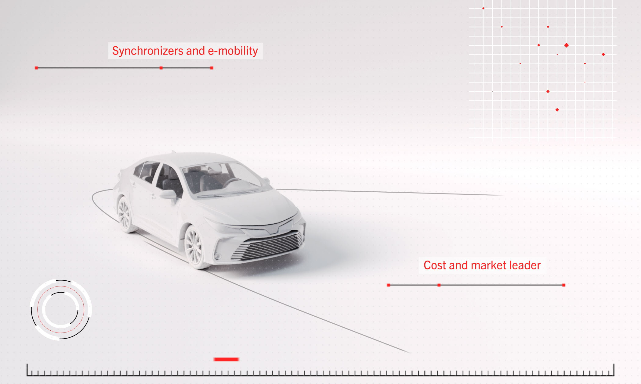 Automotive Automotive