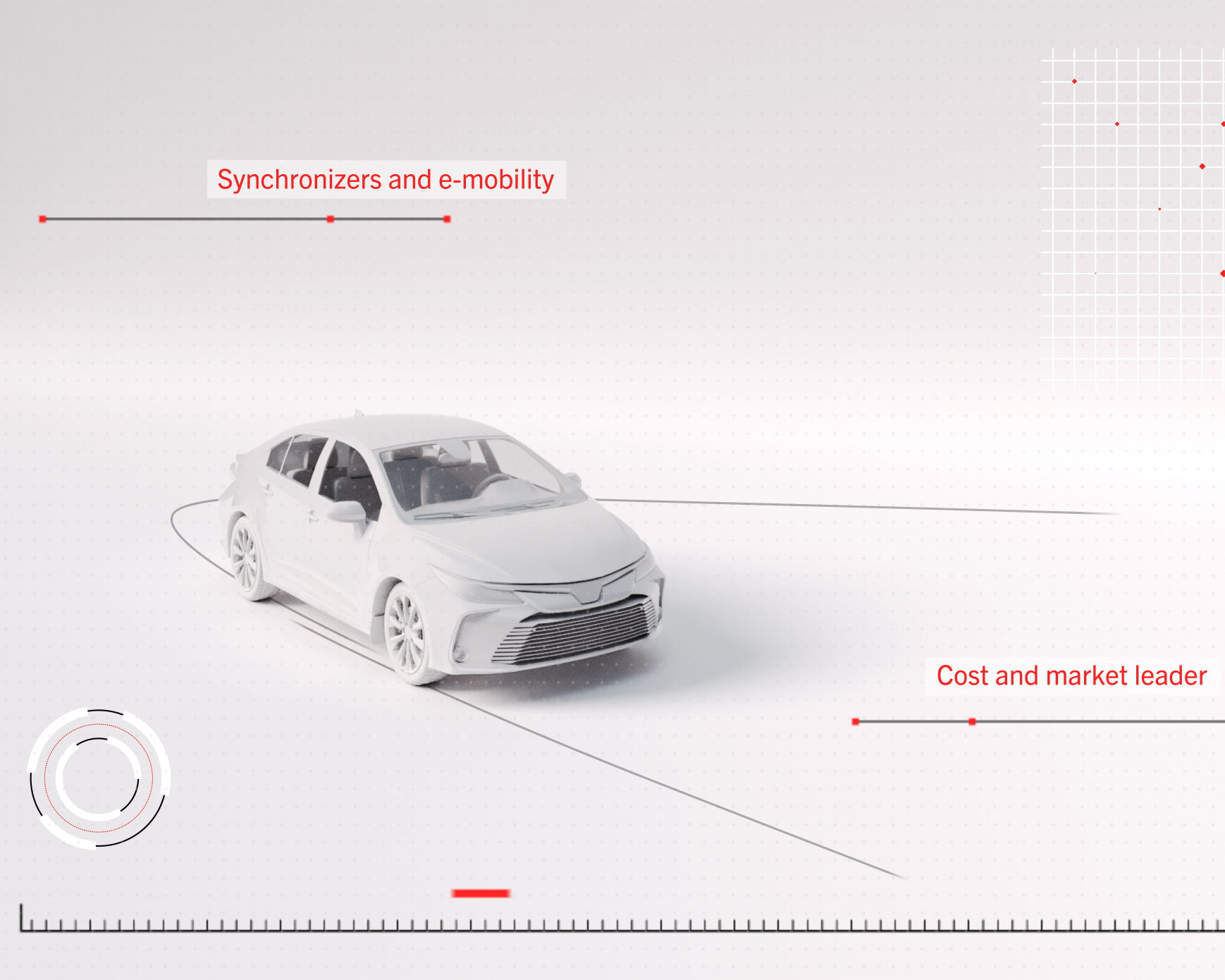 Automotive Automotive